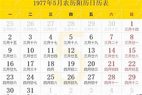 1977屬什麼|1977年1月出生属什么生肖